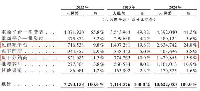 蓝莓外汇平台开户掌握蓝莓外汇选股公式，轻松抓住市场机遇的秘诀！